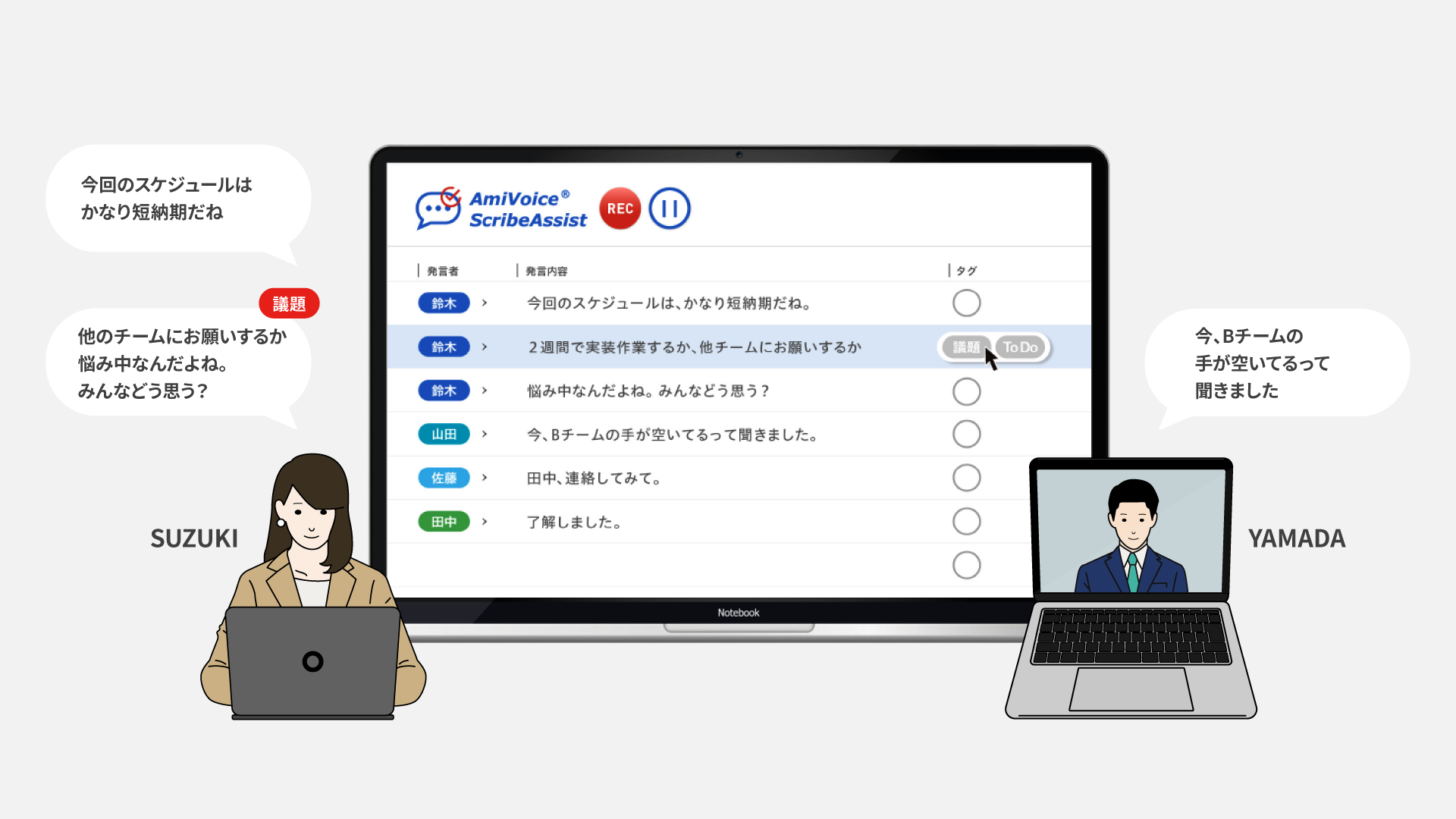 ロゴストロンシステム概論ファイリングテキスト 構文の書き方講座 | Logostron Support